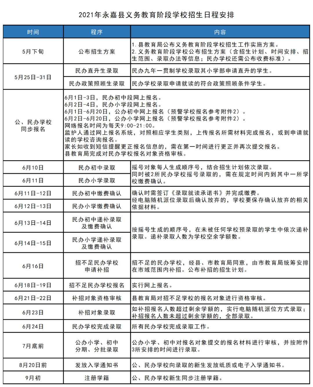 雨中漫步 第4頁