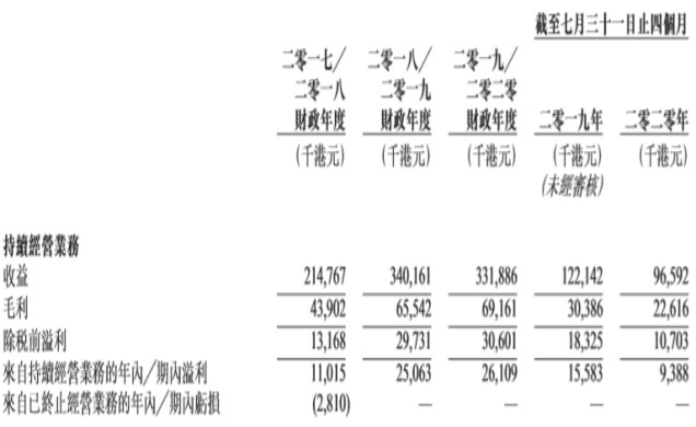 香港免費公開資料大全,數(shù)據(jù)整合計劃解析_動態(tài)版10.135