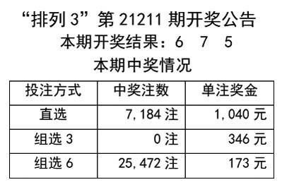 澳門天天彩期期精準單雙波色,靈活實施計劃_D版74.896