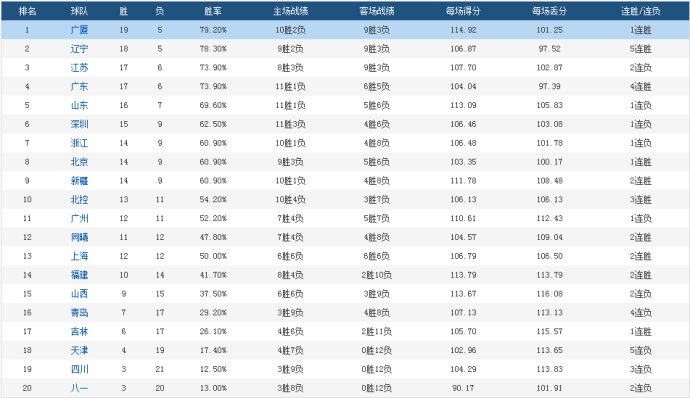 香港二四六天天開獎免費(fèi)查詢結(jié)果,高效實(shí)施方法分析_專業(yè)款34.170