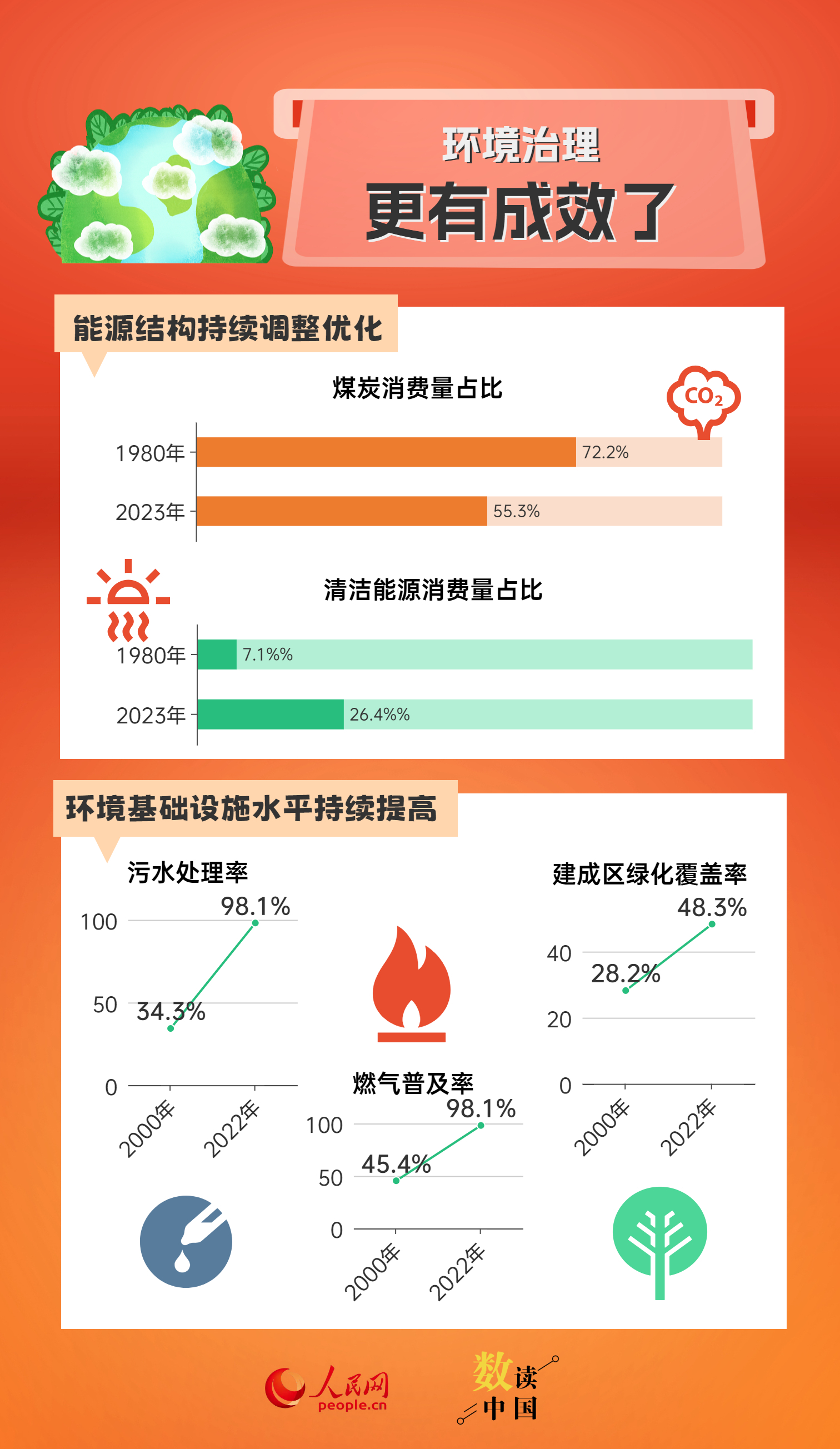 新澳天天開獎資料大全三中三,深度應(yīng)用數(shù)據(jù)解析_運動版78.612