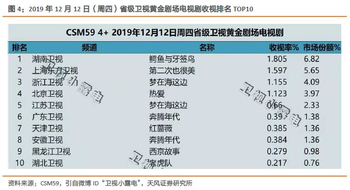 澳門三肖三碼精準(zhǔn)100%的背景和意義,理念解答解釋落實(shí)_娛樂版84.319