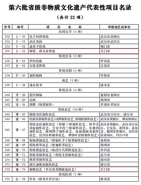 澳門特馬今期開獎結(jié)果2024年記錄,準確資料解釋落實_戶外版65.636