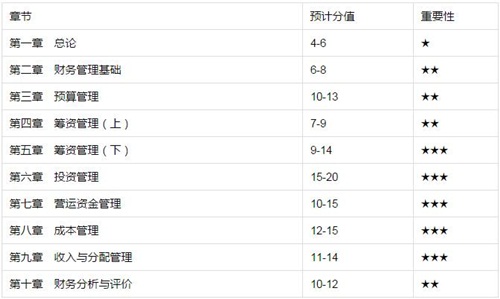 香港6合資料大全查,重要性分析方法_Lite37.890