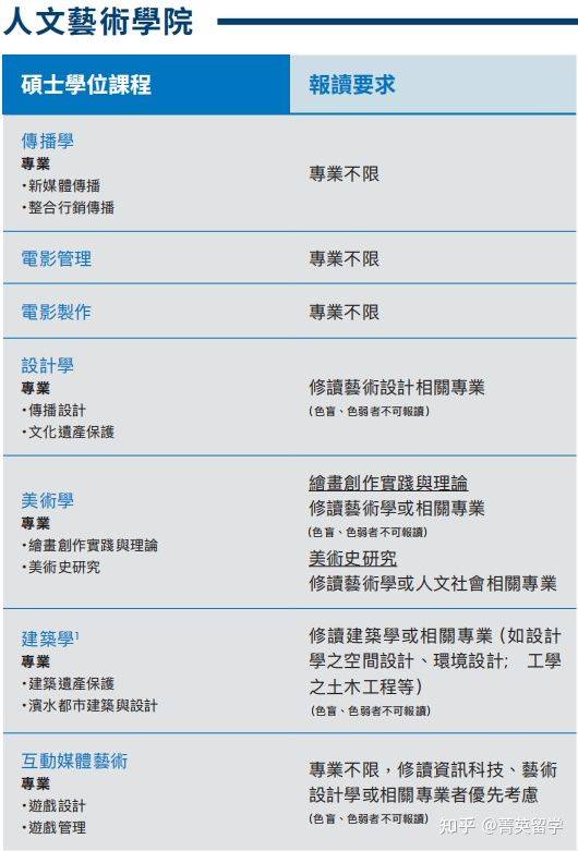 新澳門免費(fèi)資料掛牌大全,實(shí)踐研究解析說明_Plus64.104