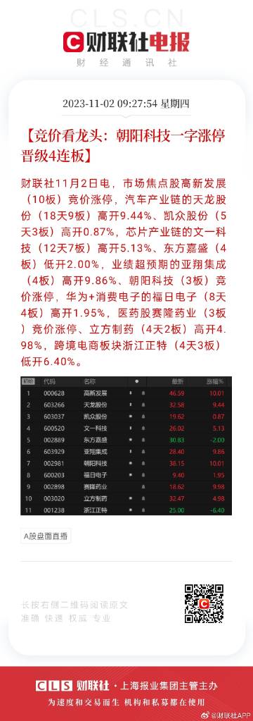 2024六開彩天天免費資料,經濟方案解析_策略版24.443