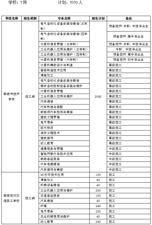 王中王最準(zhǔn)一肖100免費(fèi)公開,安全設(shè)計(jì)解析策略_基礎(chǔ)版2.229