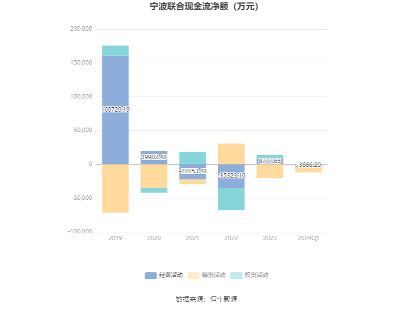 2024年澳門今晚開獎(jiǎng)結(jié)果,深入執(zhí)行數(shù)據(jù)策略_黃金版15.719