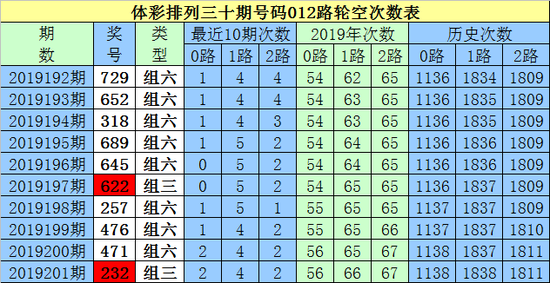 白小姐三肖必中生肖開獎號碼劉佰,科學化方案實施探討_經(jīng)典款93.700