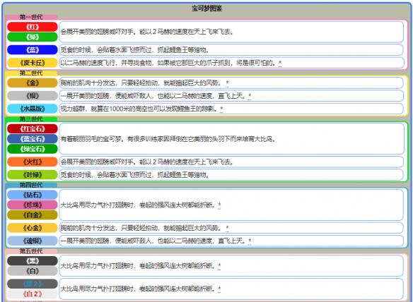 新澳天天開獎資料大全最新版,快速設計問題解析_1080p82.790