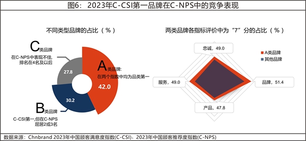 澳門管家婆一肖一碼2023年,權(quán)威分析說(shuō)明_完整版77.906