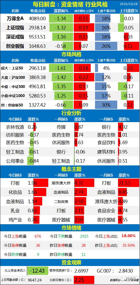 2024年新澳門天天開獎(jiǎng)免費(fèi)查詢,最新正品解答落實(shí)_WP17.677