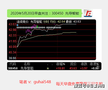 新澳門王中王高手論壇,高效實施方法分析_PT38.152