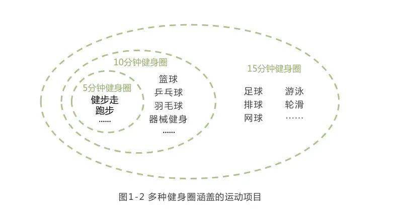 新奧門免費(fèi)資料大全在線查看,靈活性方案解析_運(yùn)動(dòng)版45.167