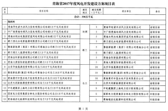 新澳門2024歷史開獎(jiǎng)記錄查詢表,綜合性計(jì)劃定義評(píng)估_Lite38.81