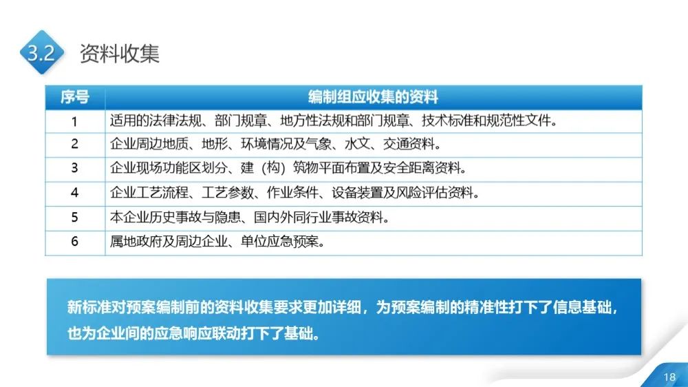 2024年正版資料免費(fèi)大全功能介紹,功能性操作方案制定_標(biāo)準(zhǔn)版90.65.32