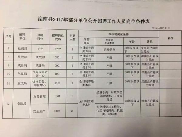 渭城區(qū)體育局最新招聘信息全面解析，渭城區(qū)體育局最新招聘信息深度解讀