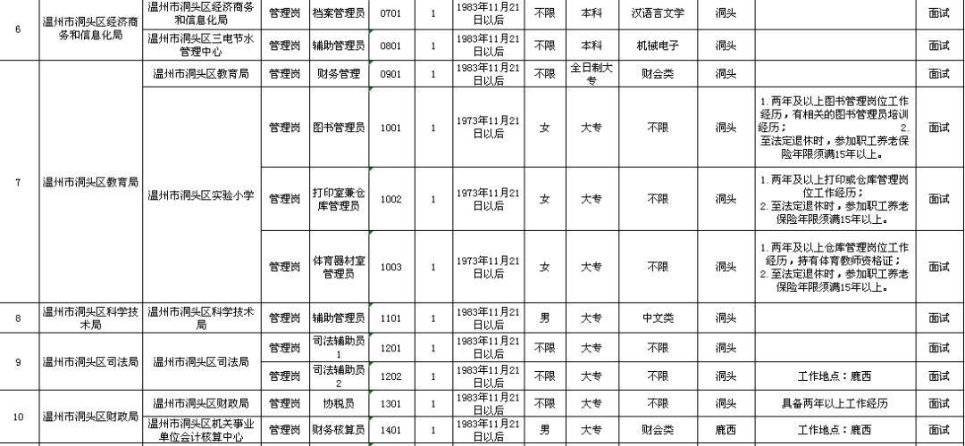 象山縣級(jí)托養(yǎng)福利事業(yè)單位最新發(fā)展規(guī)劃，象山縣托養(yǎng)福利事業(yè)單位最新發(fā)展規(guī)劃概覽