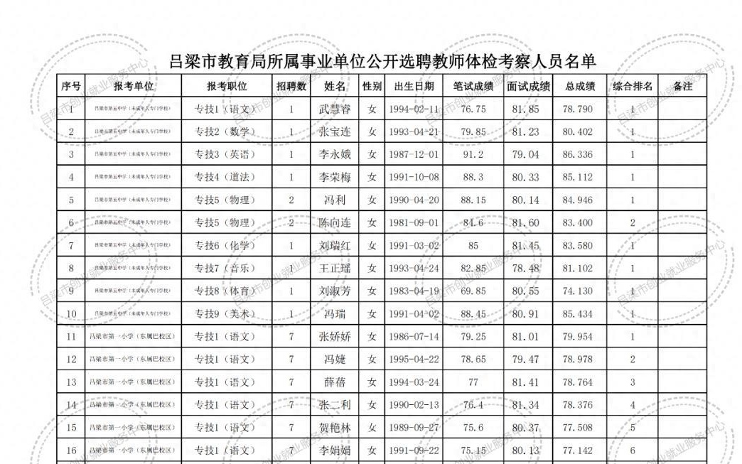 巨野縣特殊教育事業(yè)單位最新招聘信息及求職指南，巨野縣特殊教育事業(yè)單位招聘信息與求職指南發(fā)布