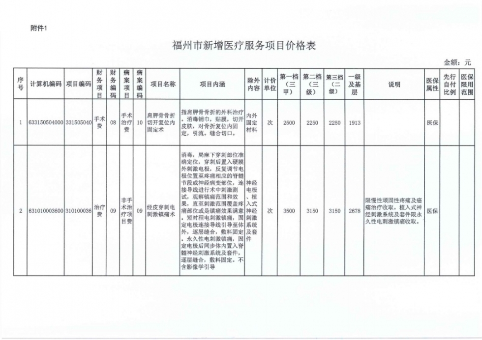 荔城區(qū)醫(yī)療保障局最新發(fā)展規(guī)劃解析，荔城區(qū)醫(yī)療保障局最新發(fā)展規(guī)劃深度解讀