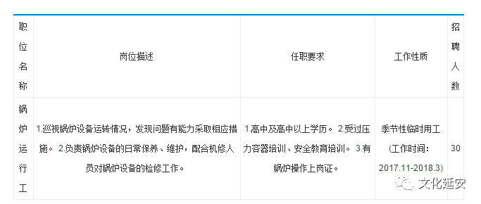 延安市市建設(shè)局最新招聘信息及其相關(guān)內(nèi)容探討，延安市建設(shè)局最新招聘信息詳解及內(nèi)容探討