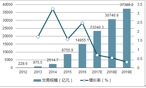 香港免費(fèi)大全資料大全,深入數(shù)據(jù)策略設(shè)計(jì)_戰(zhàn)斗版43.589