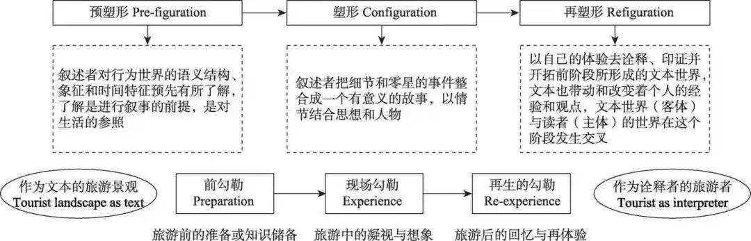 澳門資料大全,正版資料查詢,重要性解釋落實方法_kit36.558