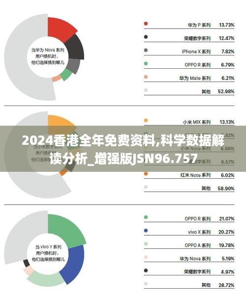 香港最快最精準(zhǔn)免費(fèi)資料,全面實(shí)施數(shù)據(jù)分析_升級(jí)版91.435