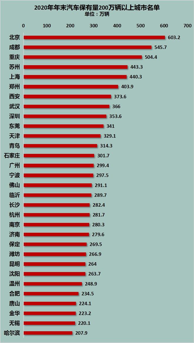 新澳門六開彩開獎結(jié)果2020年,實地考察數(shù)據(jù)解析_mShop28.299