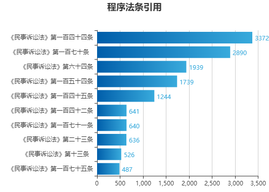 澳門二四六免費資料大全499,數(shù)據(jù)設(shè)計支持計劃_eShop89.463