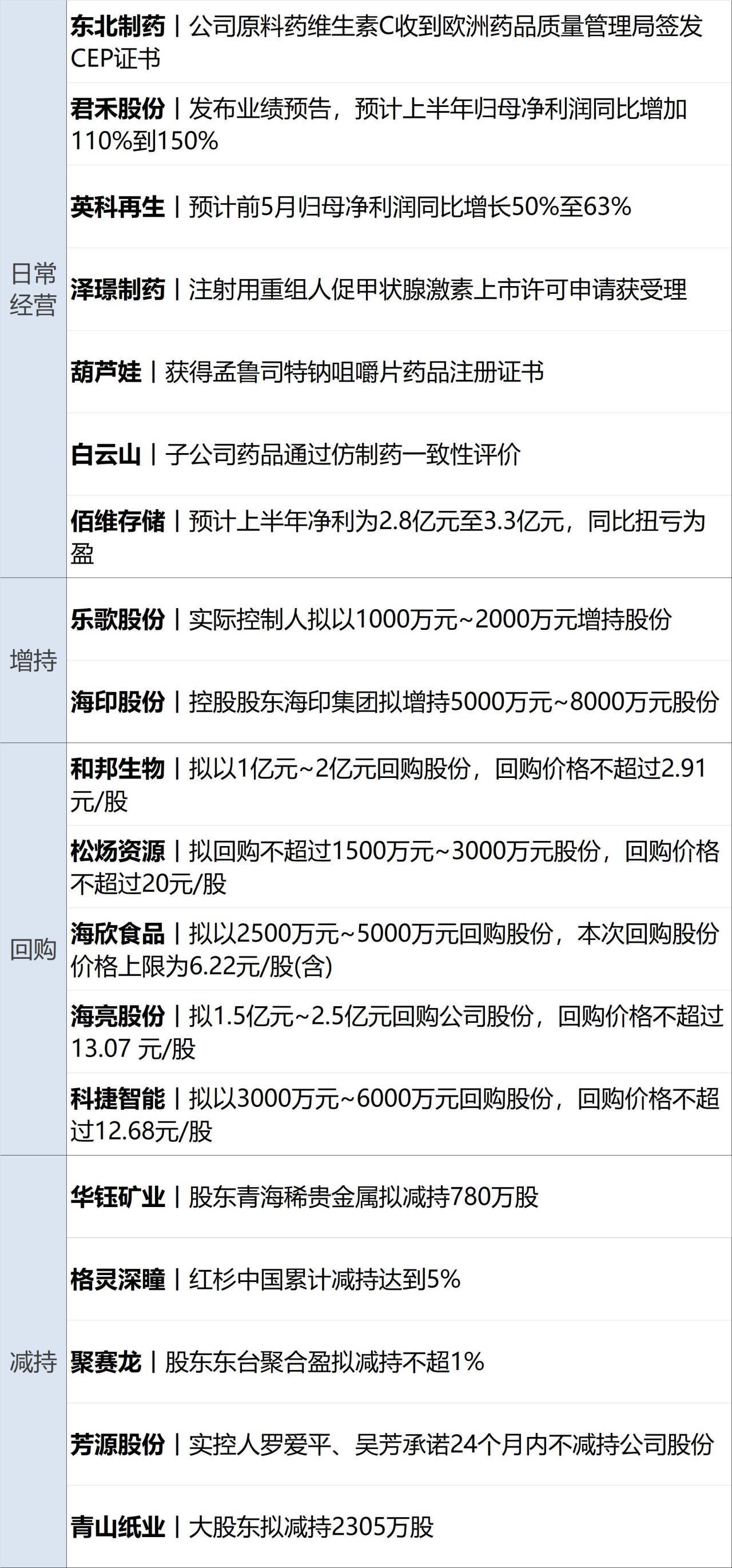 2024資料大全正版資料,清晰計劃執(zhí)行輔導(dǎo)_儲蓄版43.935