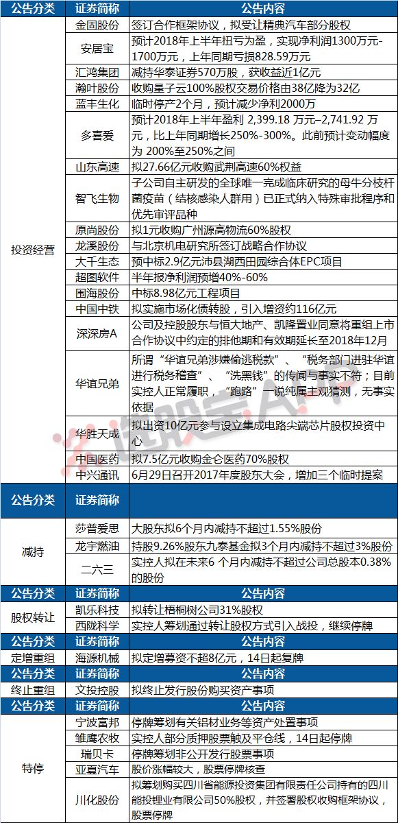 2023年澳門特馬今晚開碼,國產(chǎn)化作答解釋落實_定制版80.101