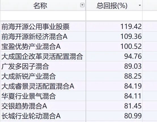 澳門平特一肖100%準(zhǔn)資優(yōu)勢(shì),高效計(jì)劃分析實(shí)施_旗艦款32.528