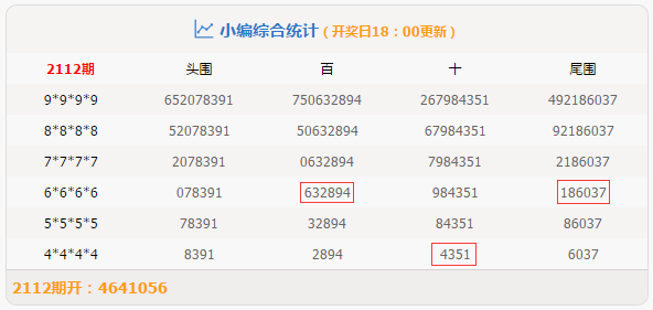 7777788888一肖一碼,深入解析設(shè)計(jì)數(shù)據(jù)_GM版31.357