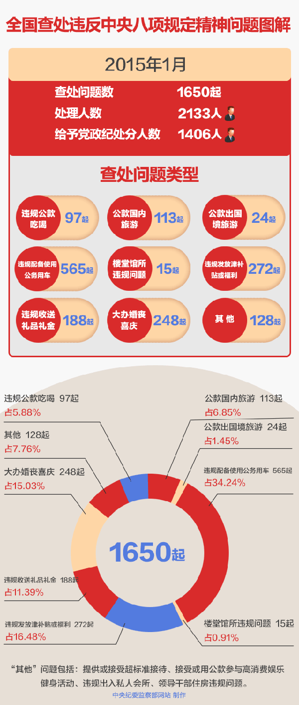 正版資料免費(fèi)資料大全十點(diǎn)半,現(xiàn)狀解答解釋定義_限量款90.225