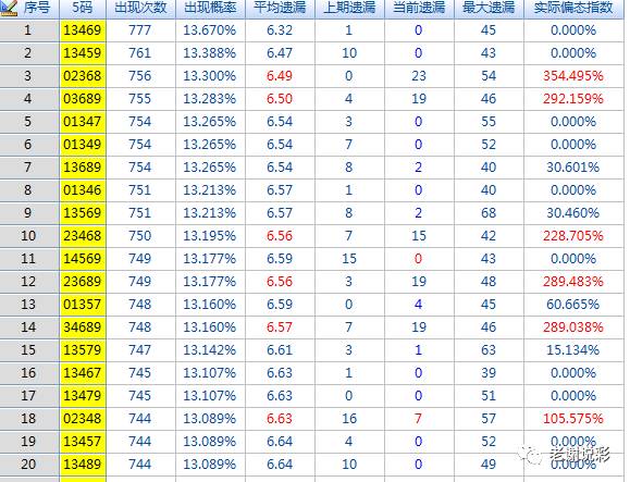 澳門六開彩天天免費(fèi)開獎(jiǎng),快捷方案問題解決_3D10.988