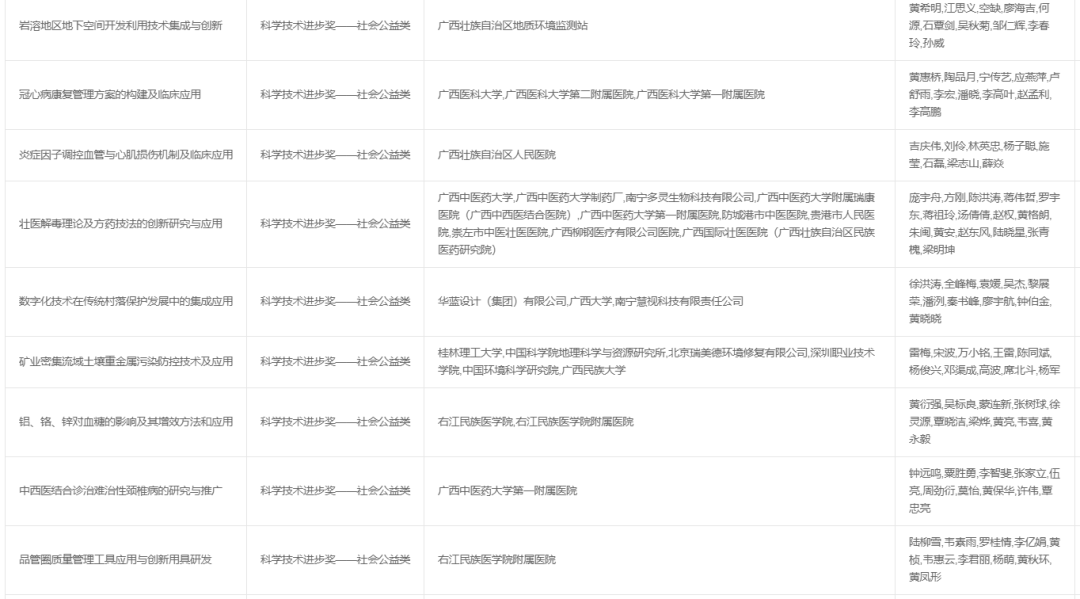 澳門六開獎結(jié)果資料,可靠性方案操作_vShop80.415