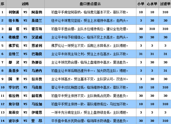 澳門王中王100%的資料一,實效性解讀策略_策略版33.319