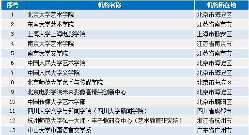 新澳門資料大全正版資料六肖,重要性說明方法_輕量版24.687