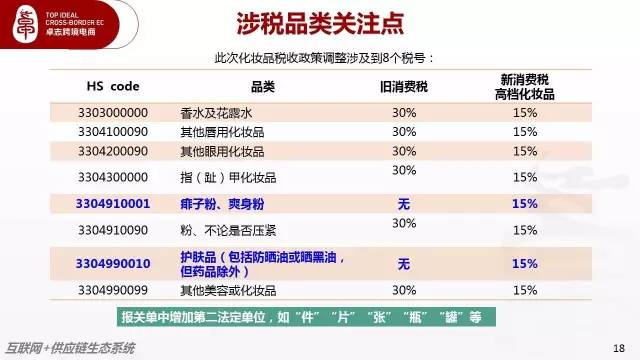 澳門三碼930,絕對經(jīng)典解釋落實_win305.210