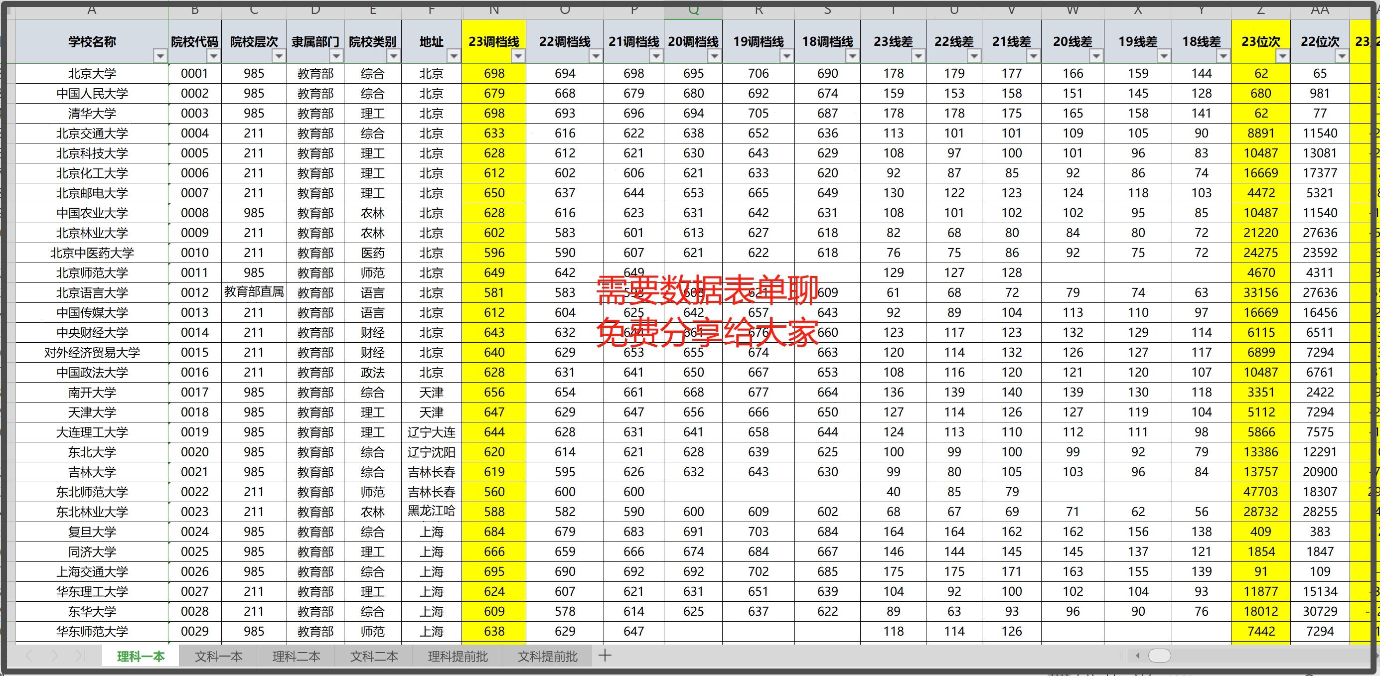 新澳2024今晚開(kāi)獎(jiǎng)結(jié)果,實(shí)地?cái)?shù)據(jù)驗(yàn)證執(zhí)行_6DM51.481