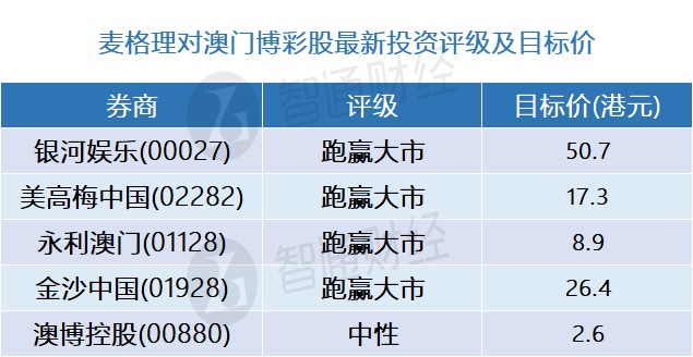 新澳內部資料精準一碼波色表,安全性策略解析_LE版47.218