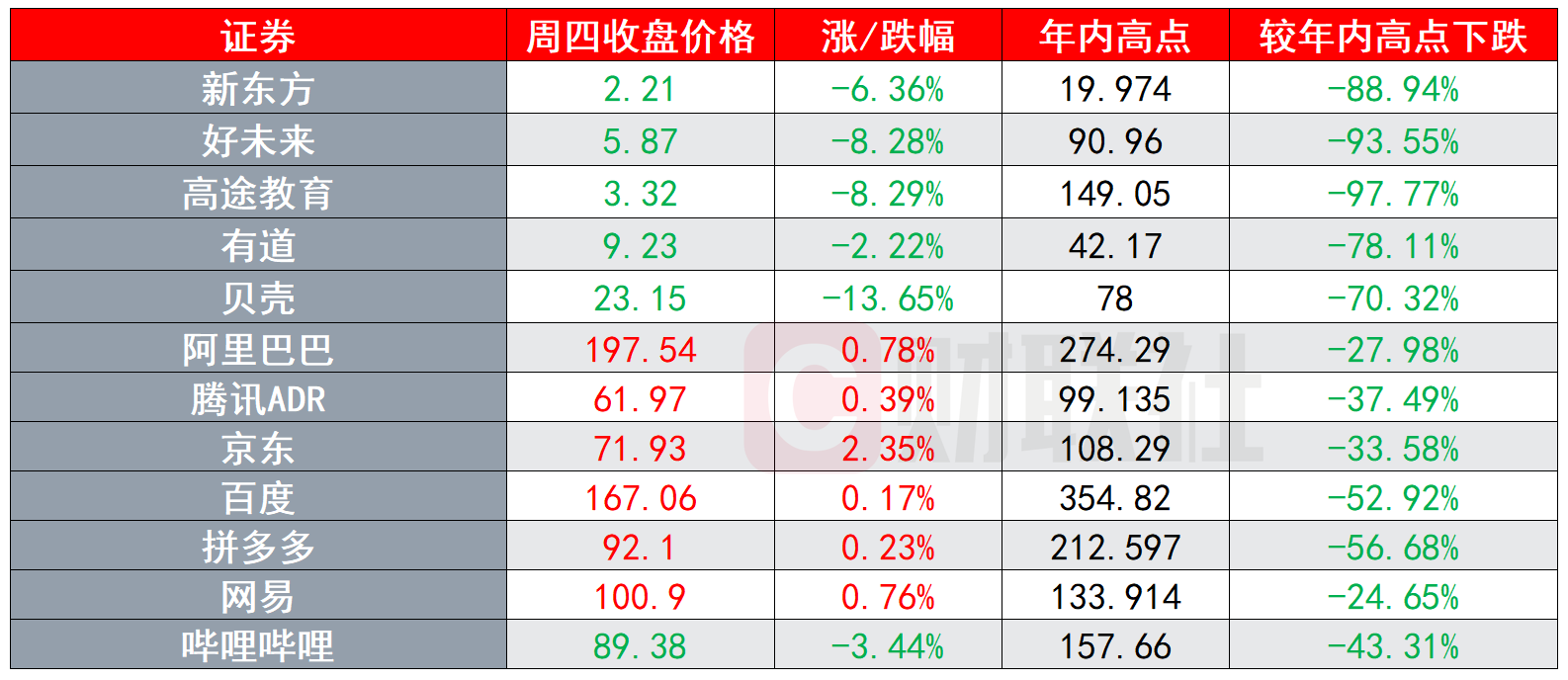 新澳門內(nèi)部一碼精準(zhǔn)公開,權(quán)威數(shù)據(jù)解釋定義_X版60.264