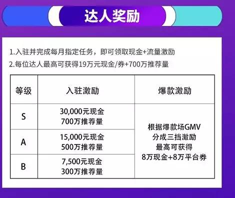 新澳門天天開獎澳門開獎直播,安全性方案解析_VE版70.847