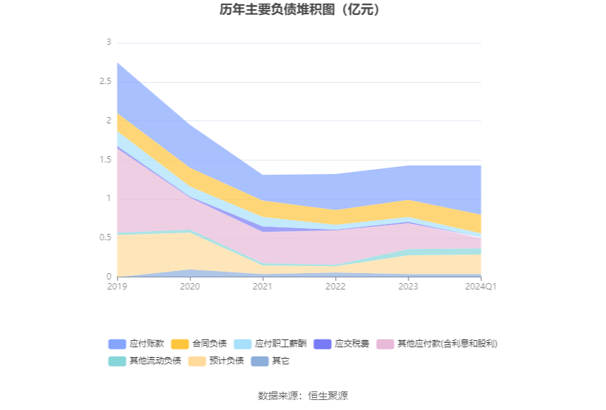 2024新澳資料免費(fèi)資料大全,統(tǒng)計(jì)研究解釋定義_HT32.799