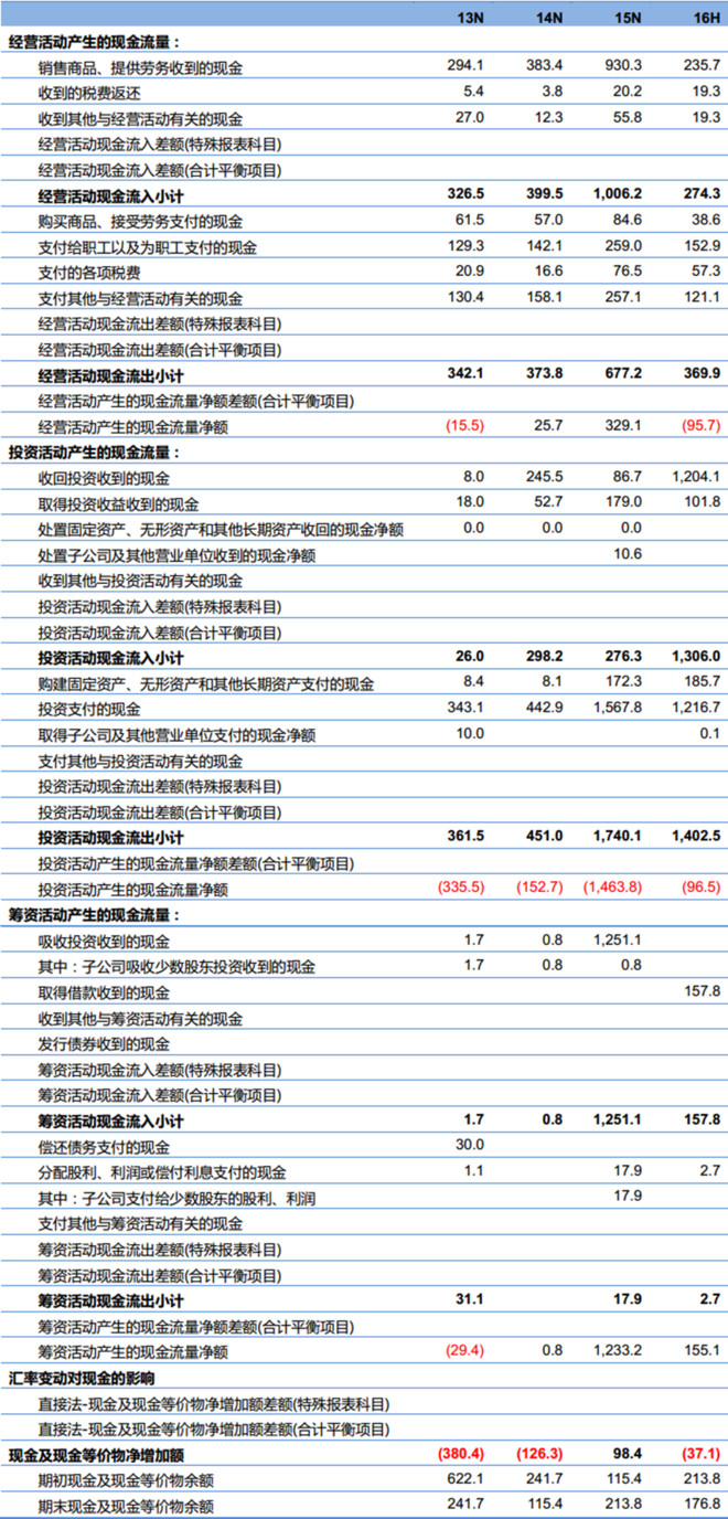 全年資料免費大全正版資料最新版,數(shù)據(jù)整合策略分析_限定版38.169