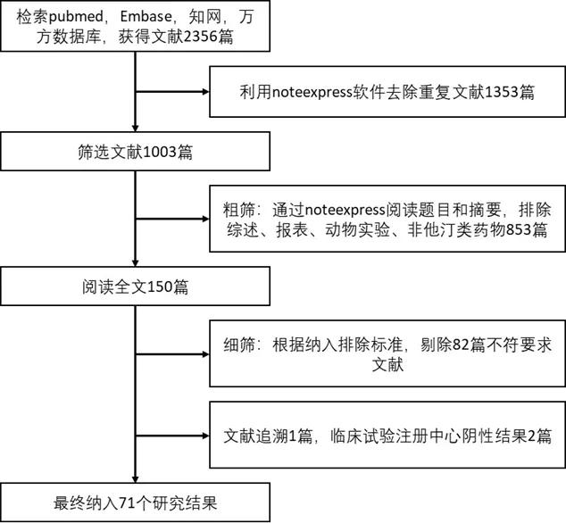 新澳門高級內(nèi)部資料免費,創(chuàng)新定義方案剖析_PalmOS26.331