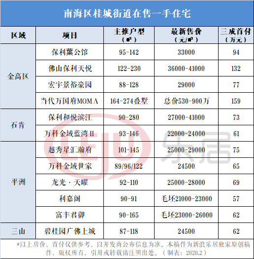 澳門(mén)開(kāi)獎(jiǎng)結(jié)果開(kāi)獎(jiǎng)記錄表62期,具體操作步驟指導(dǎo)_Plus13.680