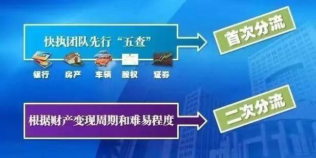 澳門一碼一肖一特一中直播,快速解答方案執(zhí)行_限量版13.691