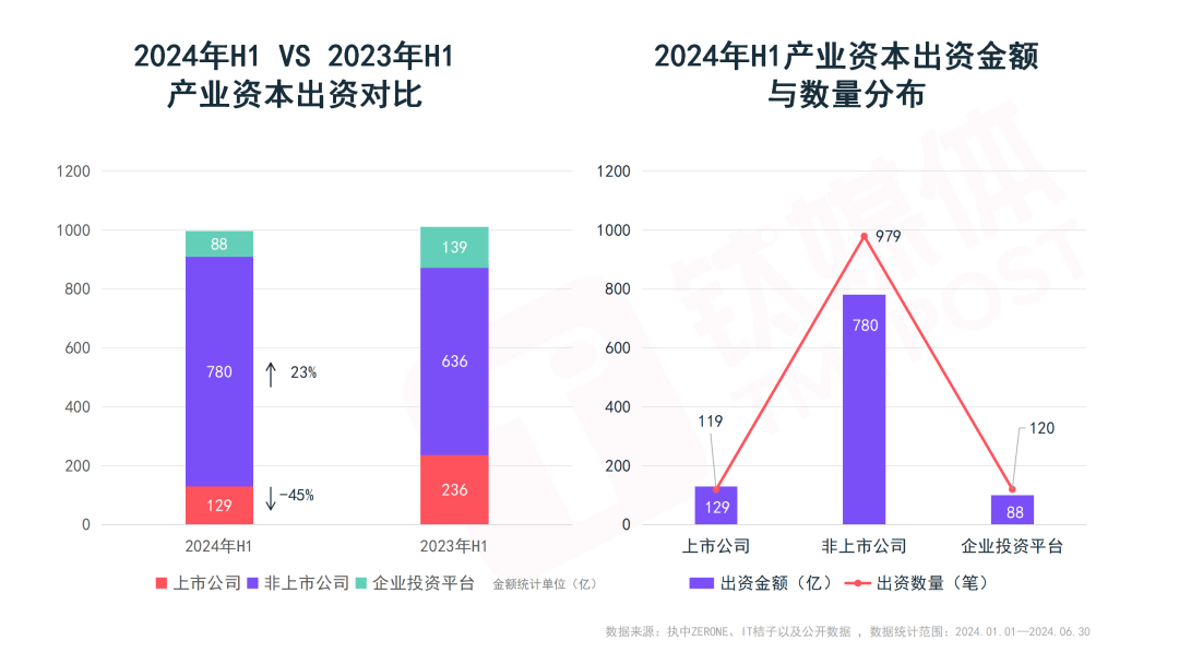 濠江論壇澳門(mén)資料2024,可靠性計(jì)劃解析_LE版47.218